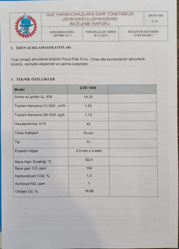 Gaz Yakan Cihazlara Dair İnceleme Raporu 2