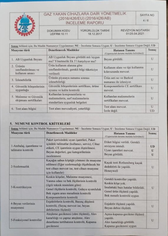 Gaz Yakan Cihazlara Dair İnceleme Raporu 4